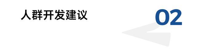 密码：疗愈、场景化、男性市场崛起不朽情缘模拟器千亿香氛市场的增长(图4)