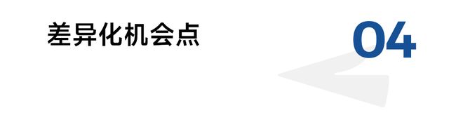 密码：疗愈、场景化、男性市场崛起不朽情缘